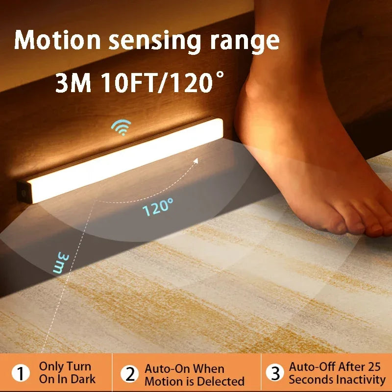 GlowSense Motion Sensor Light