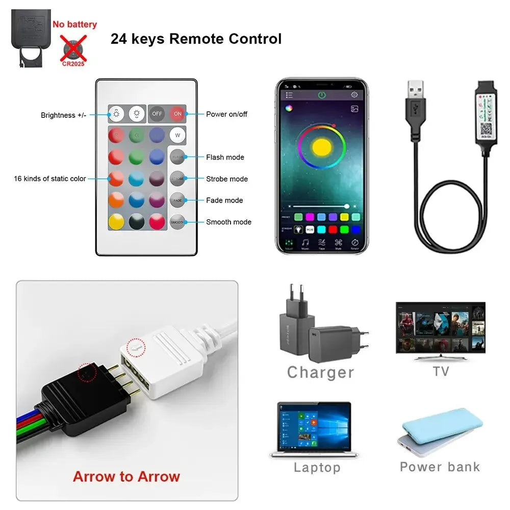 VibeGlow USB LED Strip