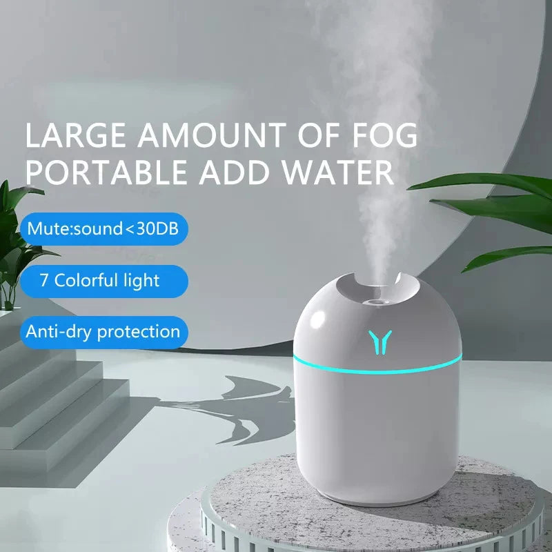GlowMist Mini USB Humidifier