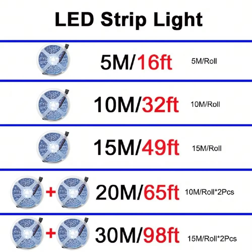GlowFlex RGB LED Strip