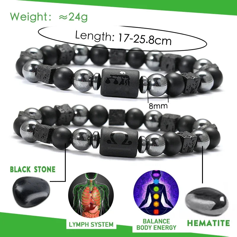 Natural Stone Zodiac Sign Bracelet