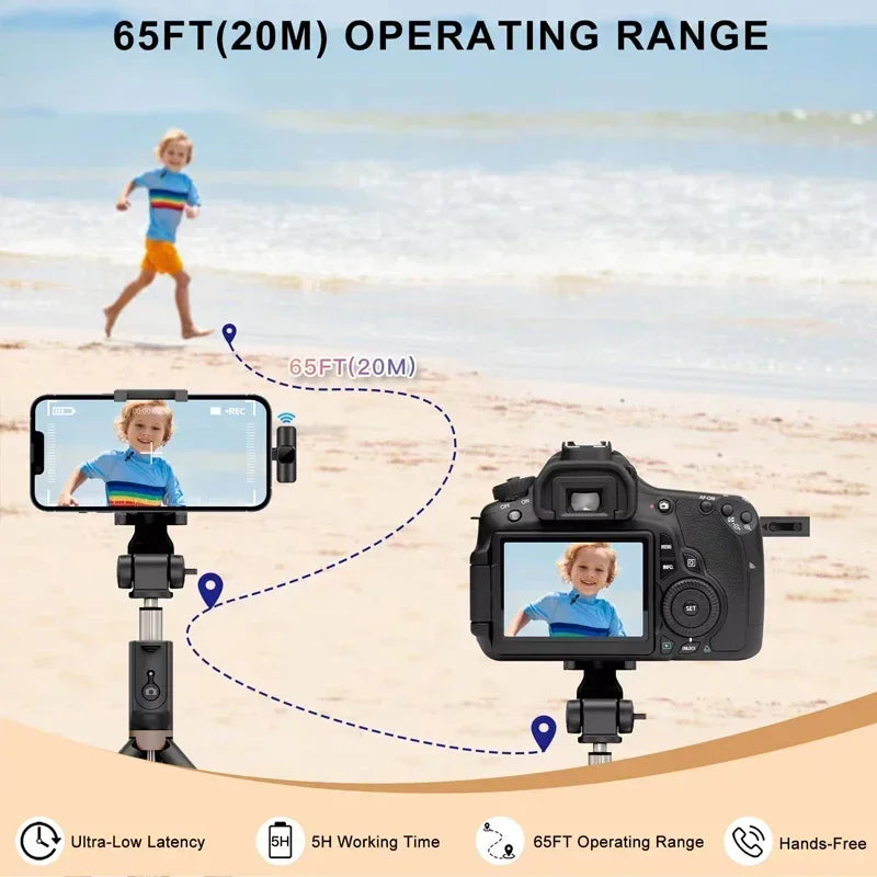 Wireless Lavalier Mic Set