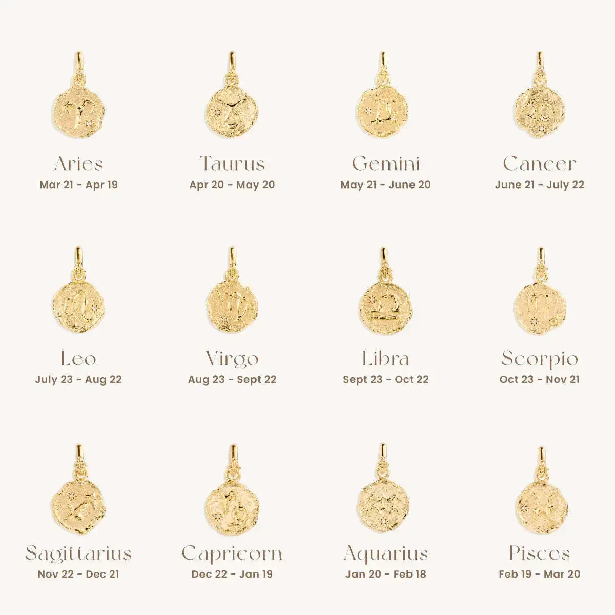 Constellation Vintage Zodiac Sign Coin Pendant Stainless Steel Necklace